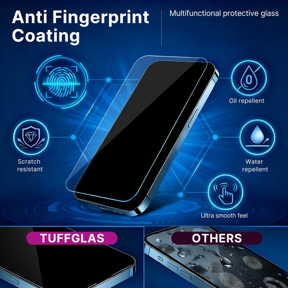 TUFFGLAS Ochranné tvrzené sklo (4 ks) pro iPhone 17 [6,3 palce]